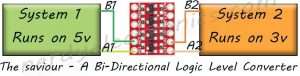 Two signals with the Bi-Directional Logic Level Converter