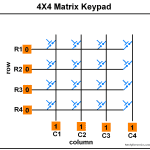 keypad-matrix-structure