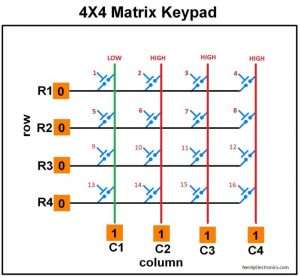 keypad-matrix-structure2-1 - NerdyElectronics