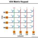 Matrix Keypad with Atmega8 - part 2
