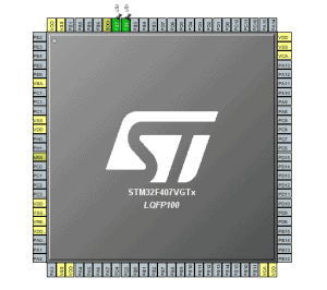 layout, pin diagram of stm32f407xx