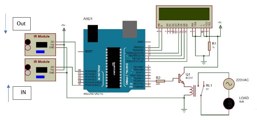 Arduino automatic deals light switch