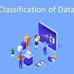 Classification of Data for Data Science, Statistics and Machine Learning