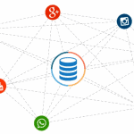 IoT Security