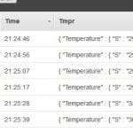 Modularizing C Program into multiple files