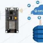 Send Sensor Data to Cloud (DynamoDB) - IoT Project