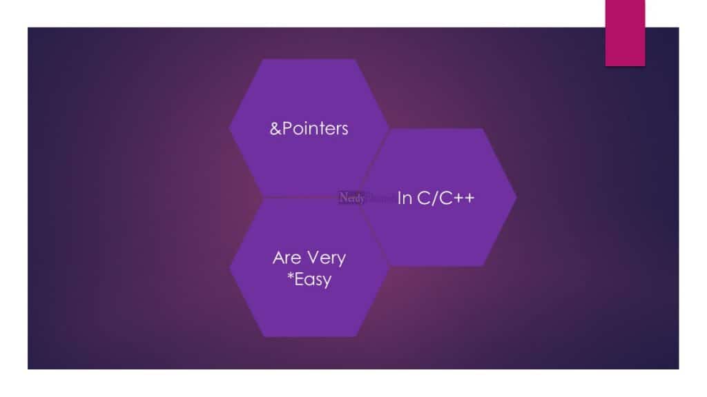Pointers in C are very easy