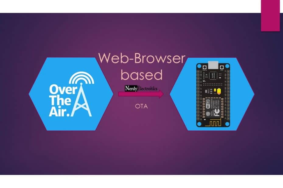 over_the_air_web_browser