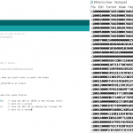 Let us start with C Programming