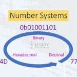 Number Systems - Binary, Hex, Decimal