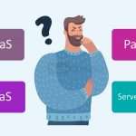 cloud services - IaaS - Paas - SaaS - Serverless