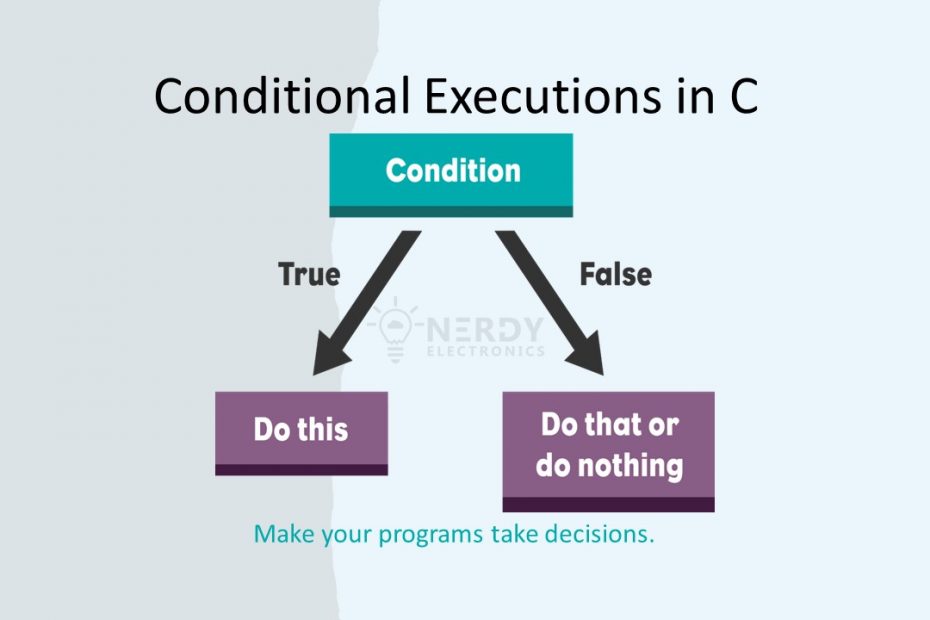 Conditional Statements In C Nerdyelectronics