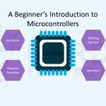 Microcontrollers: A Beginner's Guide to get started