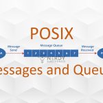 POSIX Queues and messages