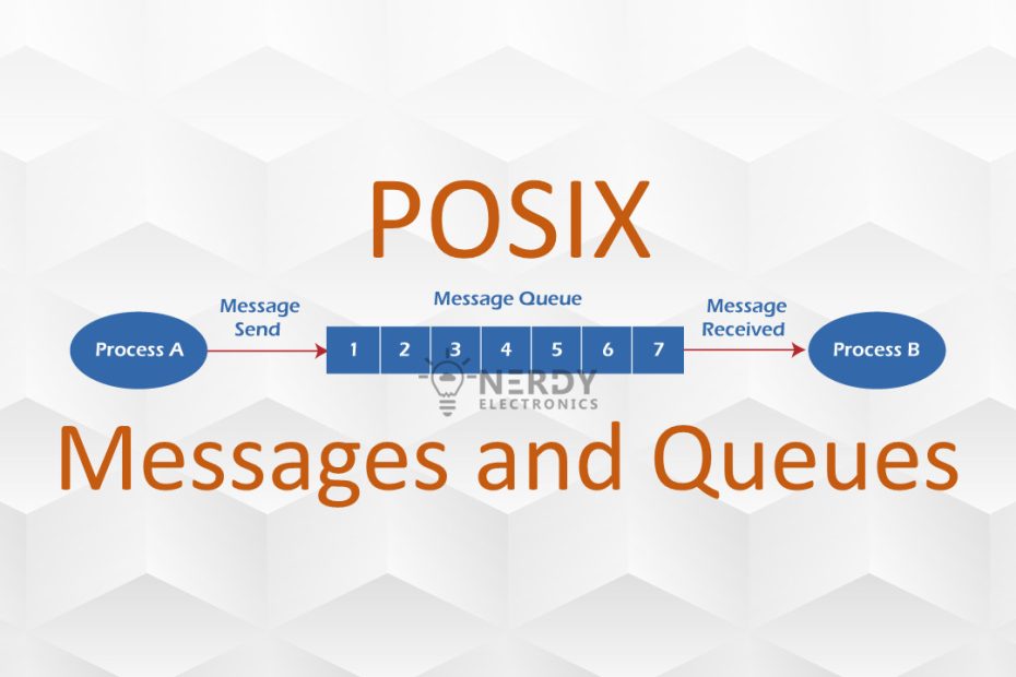 POSIX Queues and messages