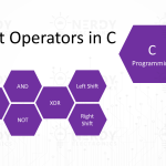 Bit Operators in C